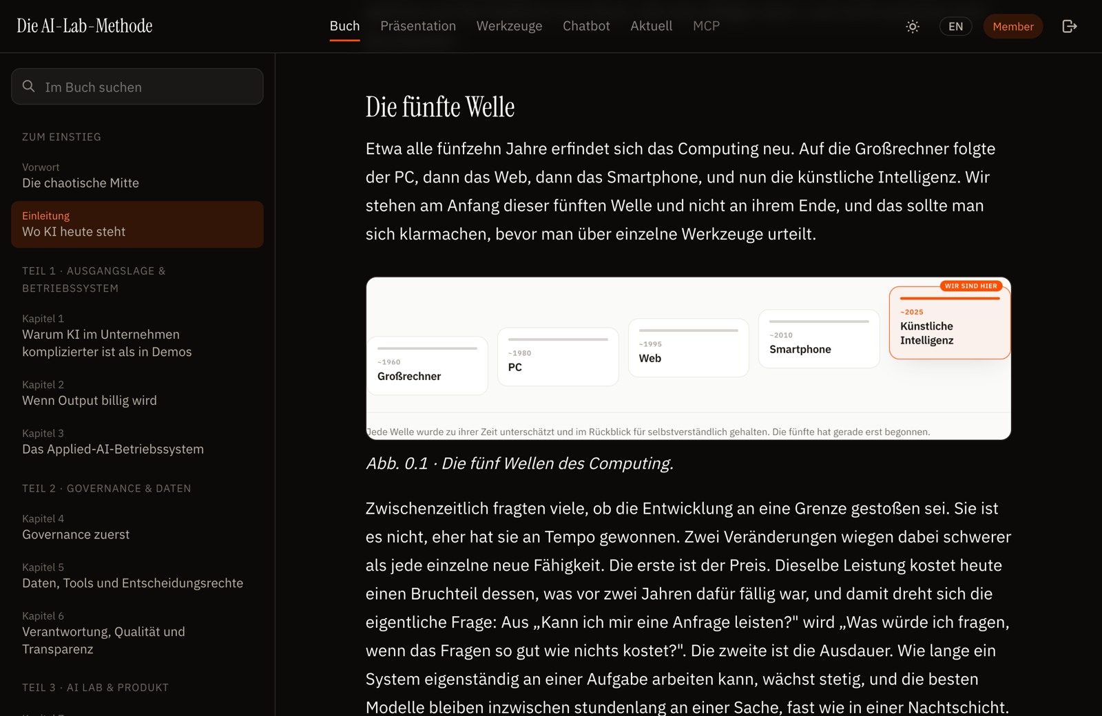 Der Reader (hier: Lab): das ganze Buch auf der Plattform, mit allen Abbildungen.